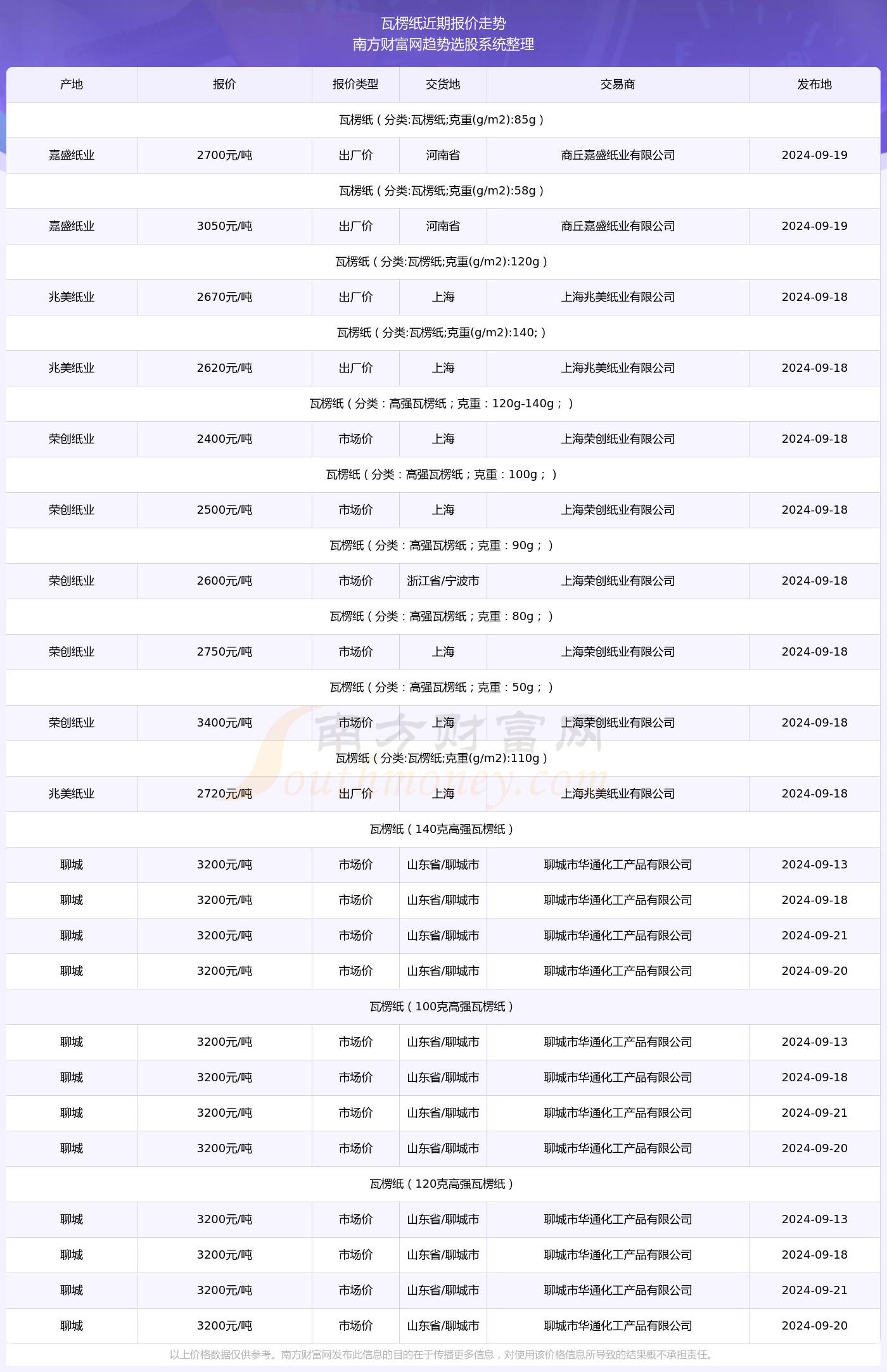 2024年港彩开奖详情解析_UHY9.42.75寓言版