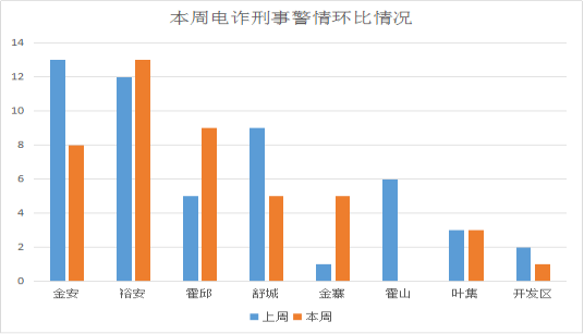 西安福利院发布最新弃婴公告通知