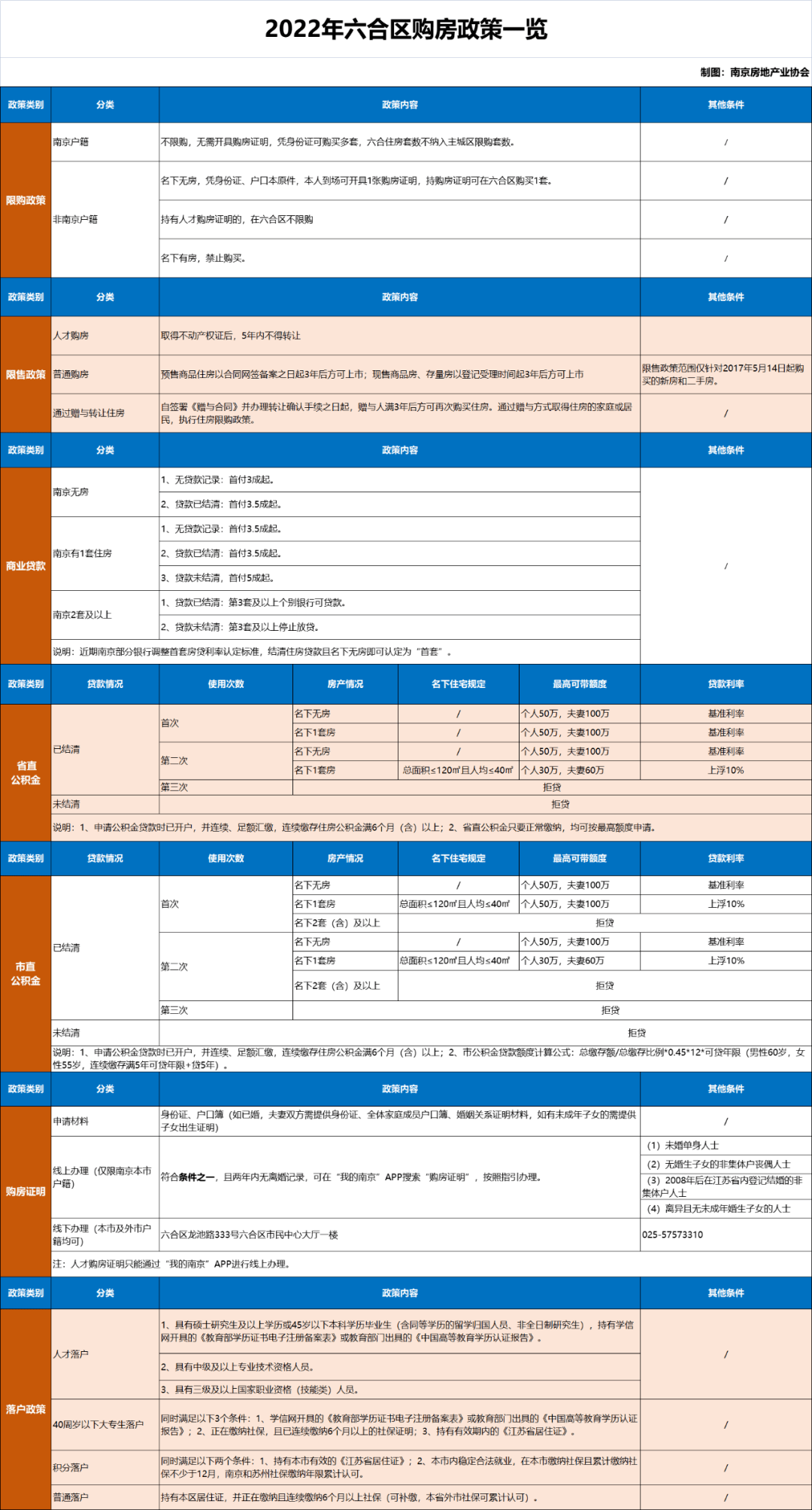 澳门六合资料,权威解析方法_FSY98.164服务器版