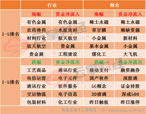 2024年正版免费天天六彩资料大全,持续性实施方案_IFD98.862透明版