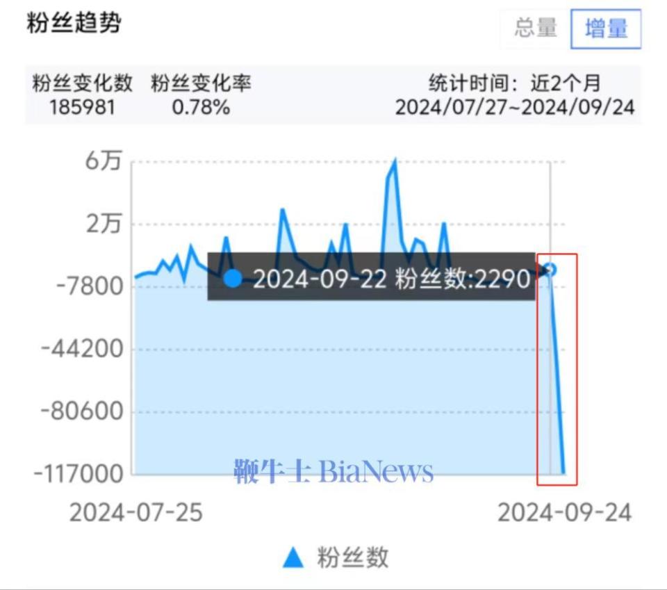 澳门六开奖号码,全面数据分析_MIG98.106交互式版