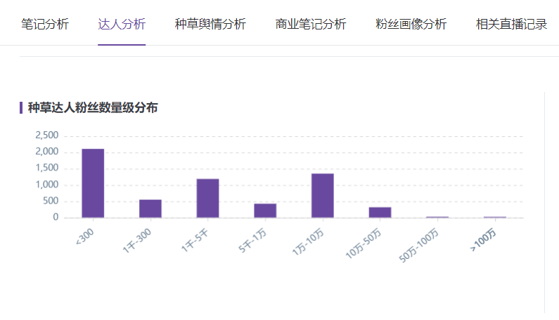 犹豫不决 第4页