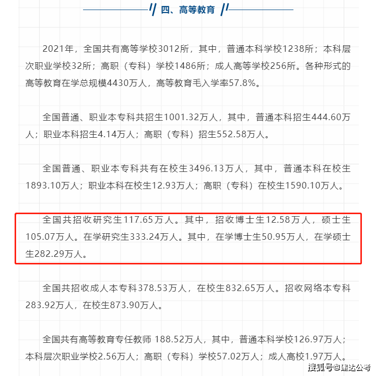 澳门研究生49个码,专业数据点明方法_YIY89.719教育版