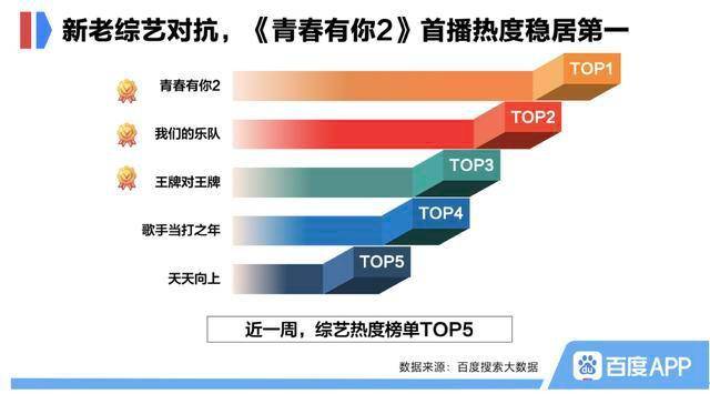 一肖中持一肖100%,实证分析细明数据_IYU89.445儿童版