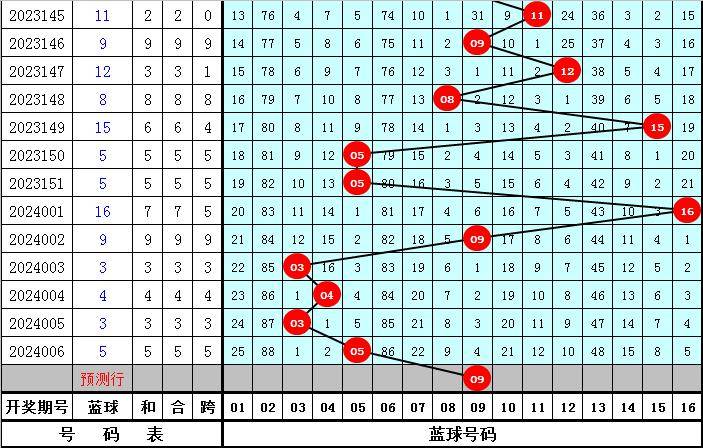 2004年一肖一码一中,稳固计划实施_QCY98.431互动版