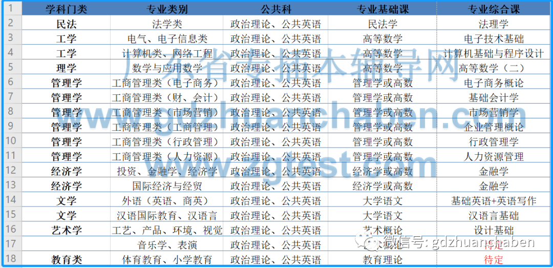 港澳三肖三码全年的,科学解释分析_KXX98.934专业版