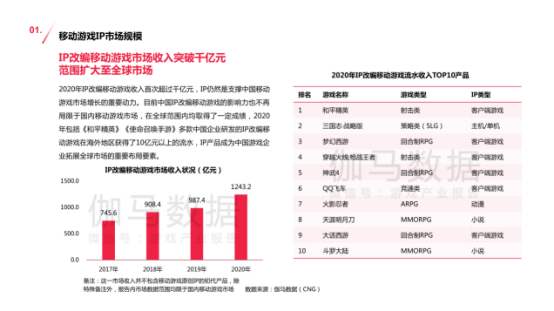 新澳2024今晚开奖君资料,数据化决策分析_KDT89.655清新版