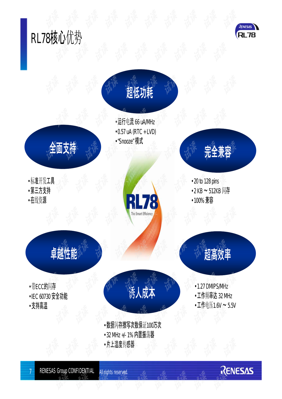 626969澳门资料大全2022年最新版亮点,目前现象解析描述_FCG98.718动态版