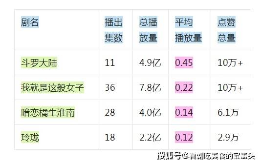 黄大仙精选三肖三码资料五生肖五行属性心软是病,全盘细明说明_FDP98.957特供版