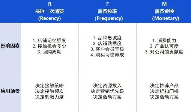 邱雅静 第4页