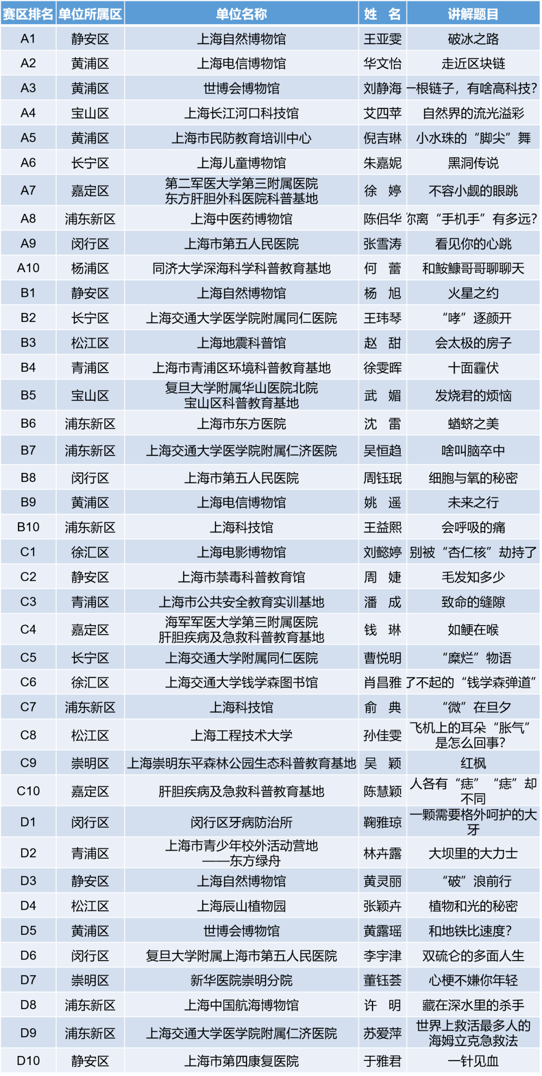 澳门六开奖结果2024开奖记录查询,科学分析严谨解释_FAM89.969零障碍版