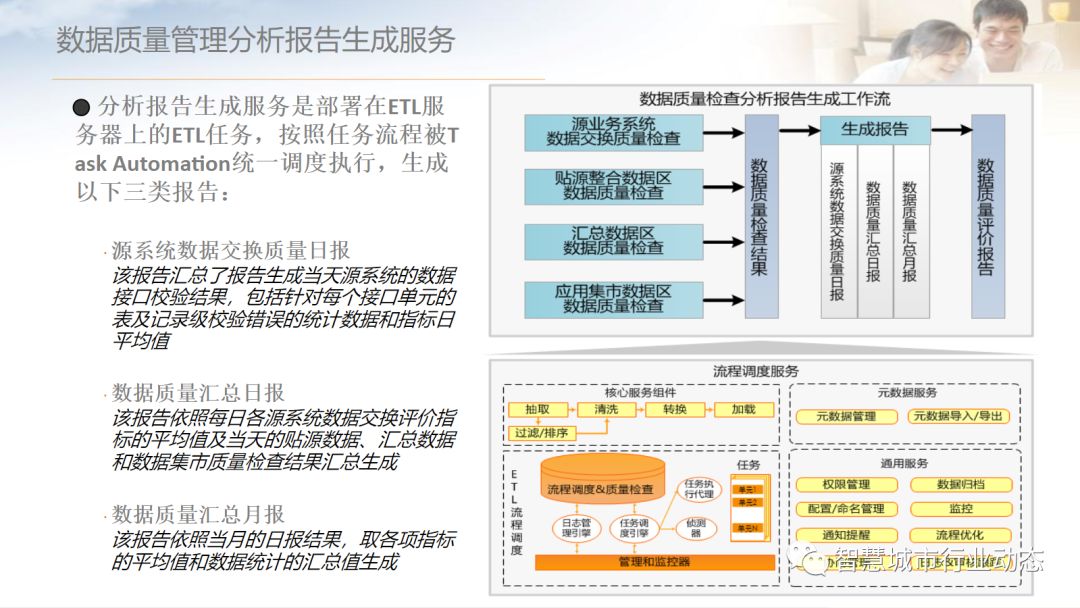 新澳门免费资料大全使用注意事项,现代化解析定义_UNM98.526活力版