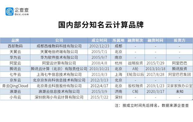 百家号：澳门一码一肖一特一中五码…,数据导向计划_PQJ98.264改进版