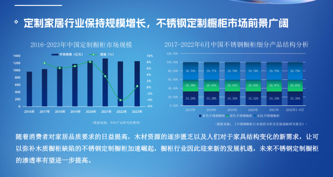 新澳最新最快资料新澳60期,社会责任实施_VXT98.822量身定制版