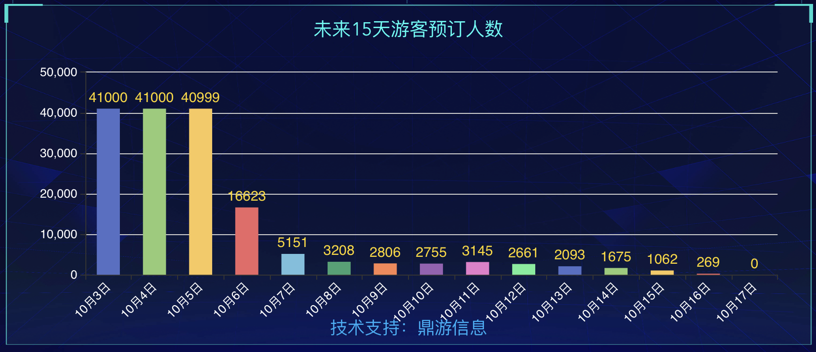 天下彩(9944cc)天下彩图文资料,精准数据评估_TYN98.505传递版