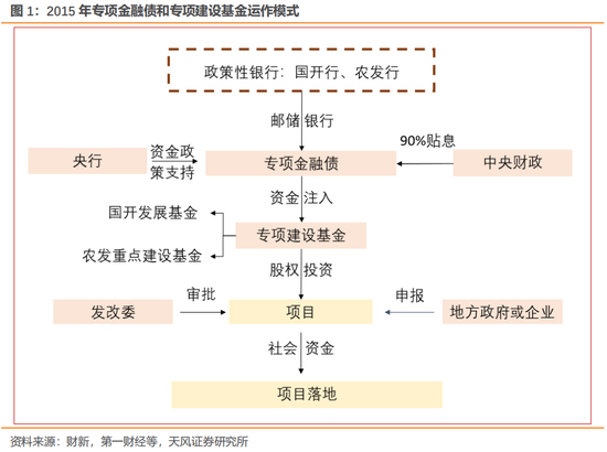 鸡犬不留 第4页