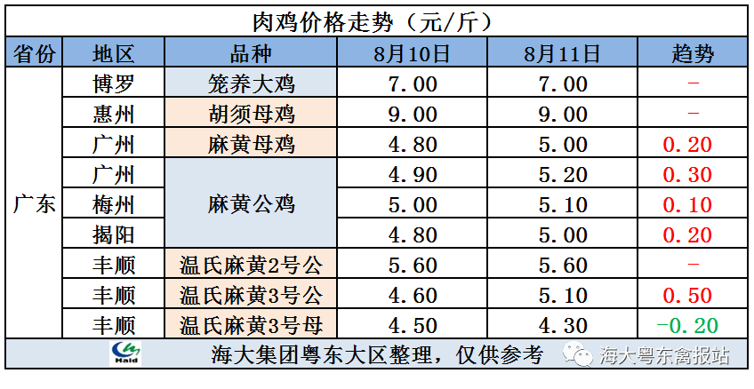 2025部队工资大幅上涨,全盘细明说明_IAW89.247仿真版