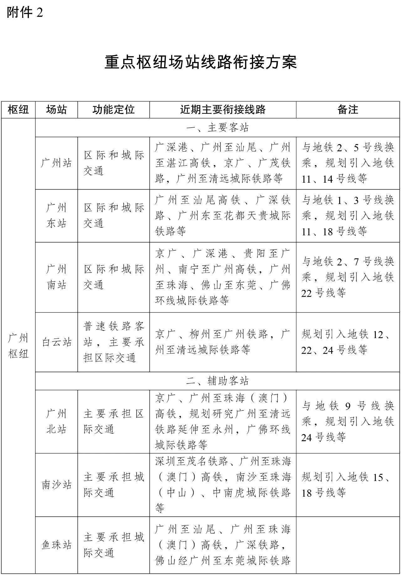 2024年澳门6合彩资料,时尚法则实现_GHM89.468社交版