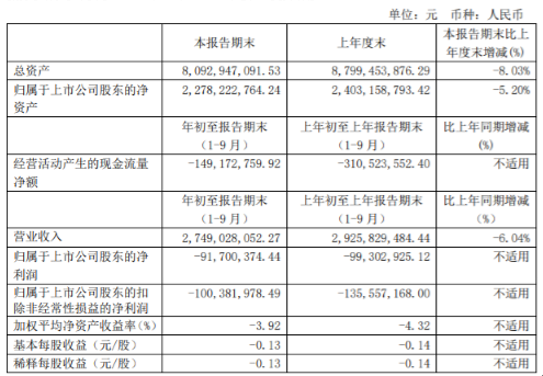 国电南自重组最新消息,科学分析解释说明_VRB98.400内容版