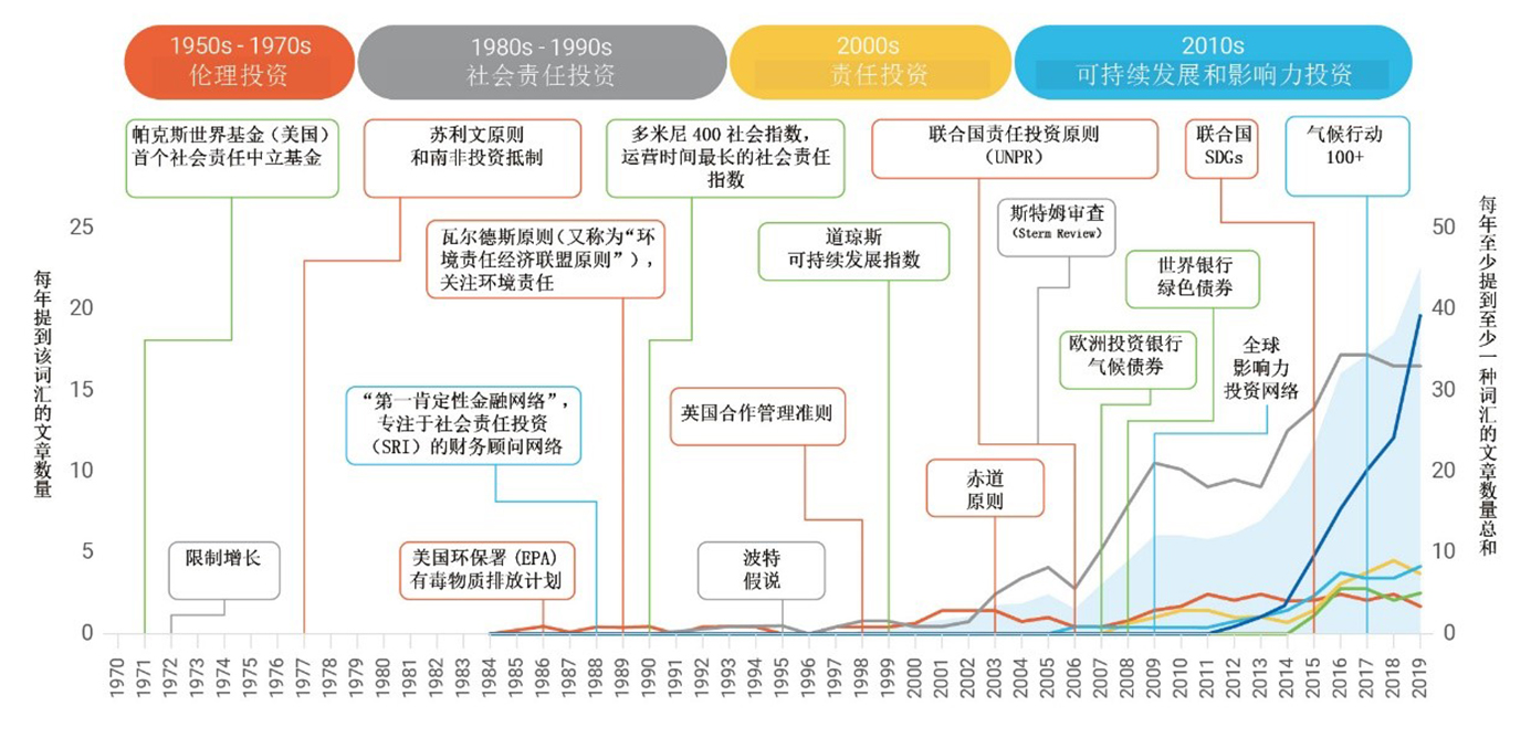 港澳两肖四码图,可依赖操作方案_YRV89.133影像处理版