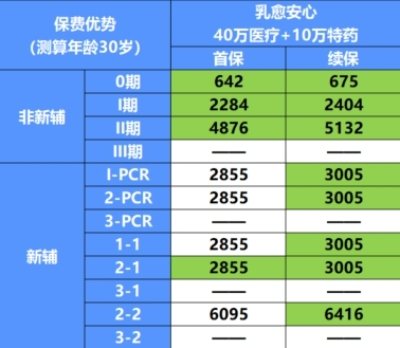 慢慢 第4页