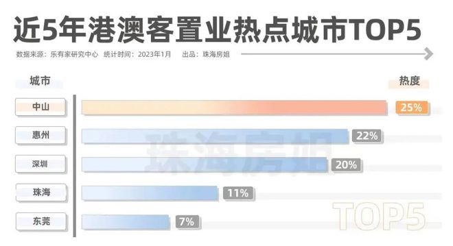 鸡毛蒜皮 第4页