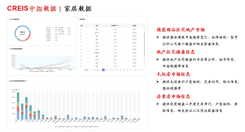 澳门最精准免费资料大全功夫茶,实证数据分析_HRC98.849共享版