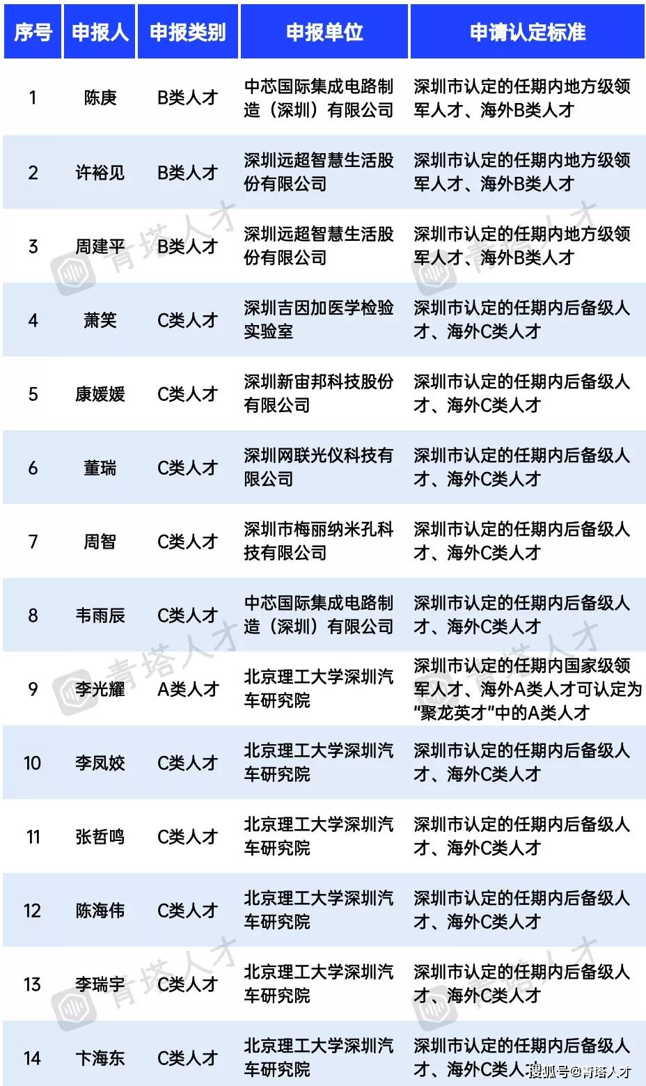 精准三肖三期内必中的内容,稳固执行方案计划_QXP89.961随行版