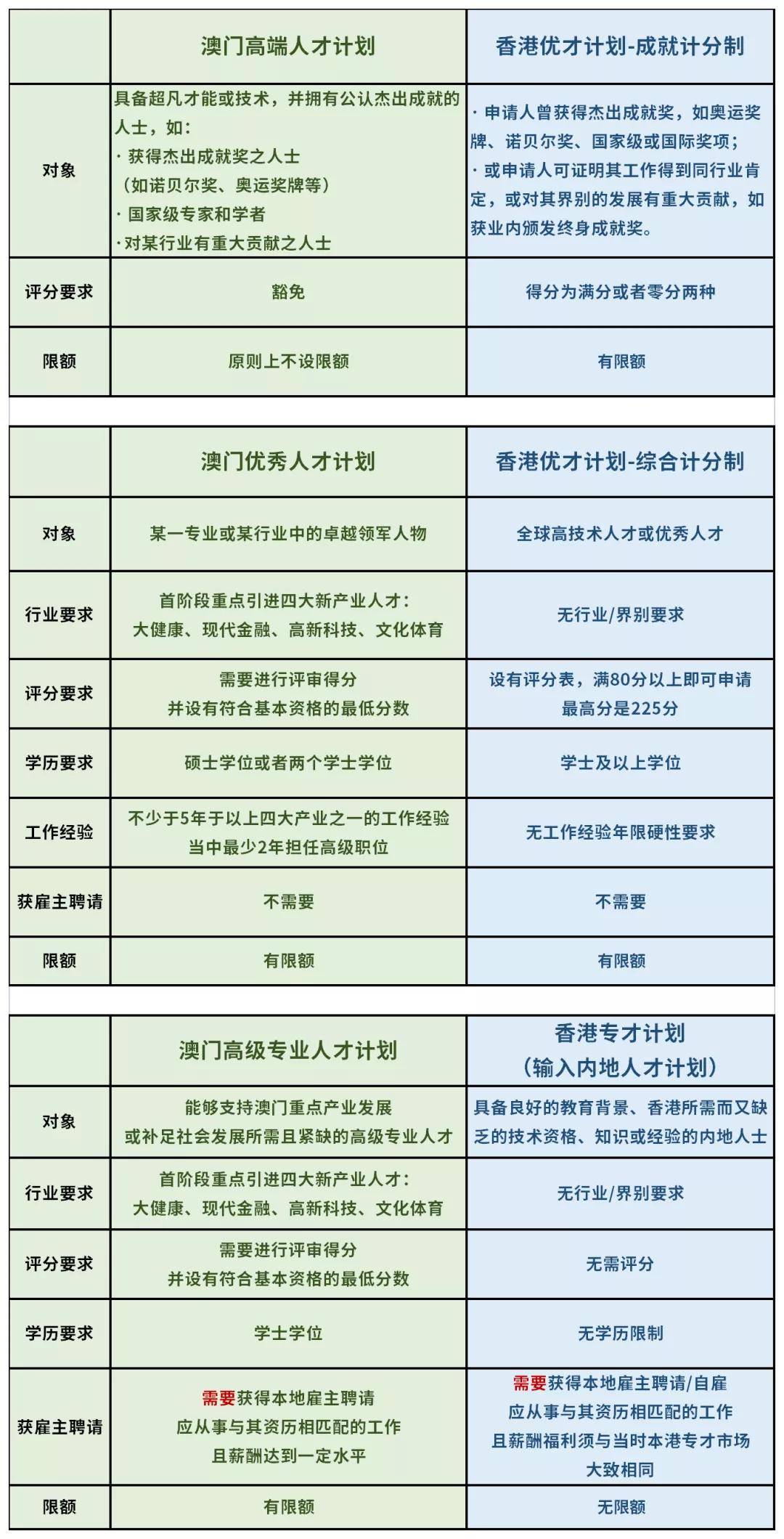 2024香港正版资料免费看,统计材料解释设想_RIX98.603先锋版