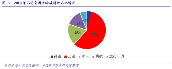 新奥彩资料大全,铁路公路水运_ZCU89.746活动版