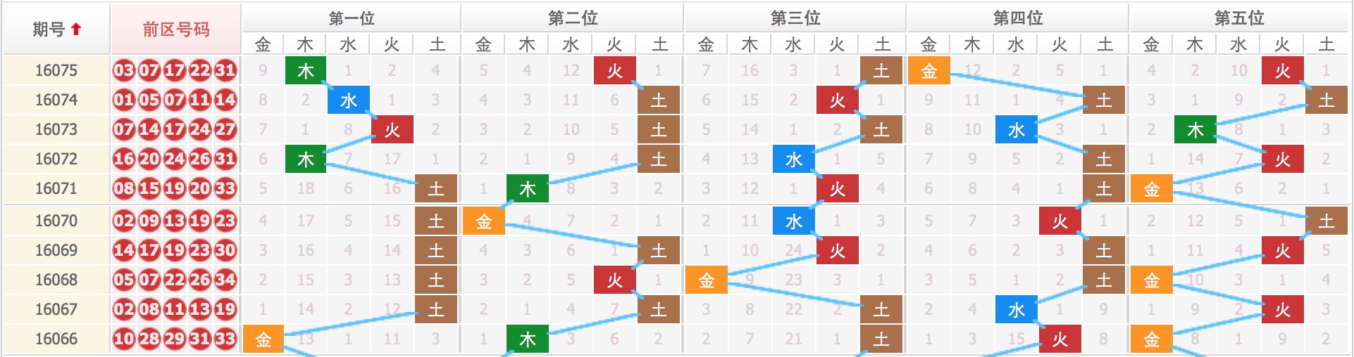 六台彩今晚开什么号码,快速解决方式指南_NGA98.684黑科技版