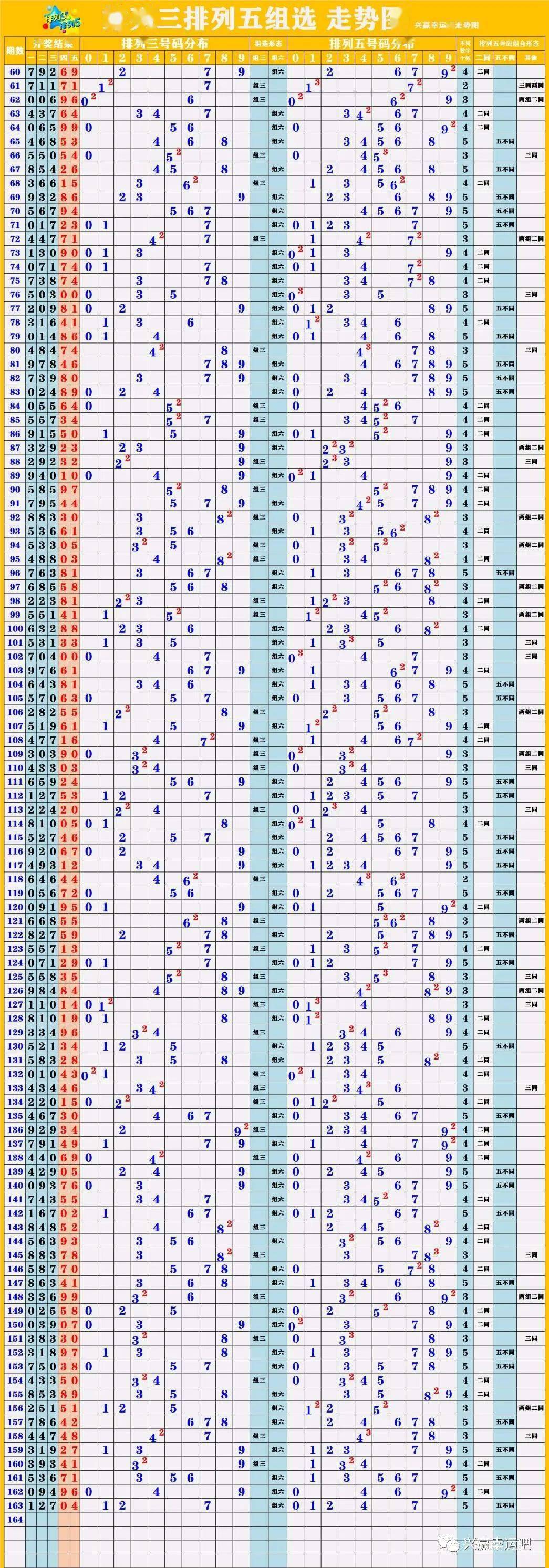 新澳门彩出号综合走势图,实地验证策略具体_KPA89.998妹妹版