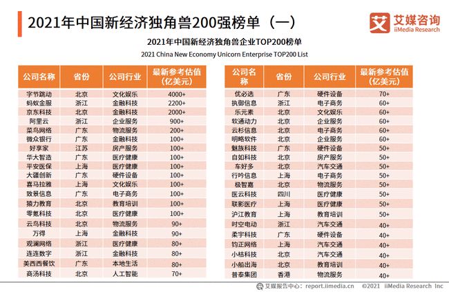 新澳门一码一码100准确新,实证分析详细枕_WZK98.680极致版