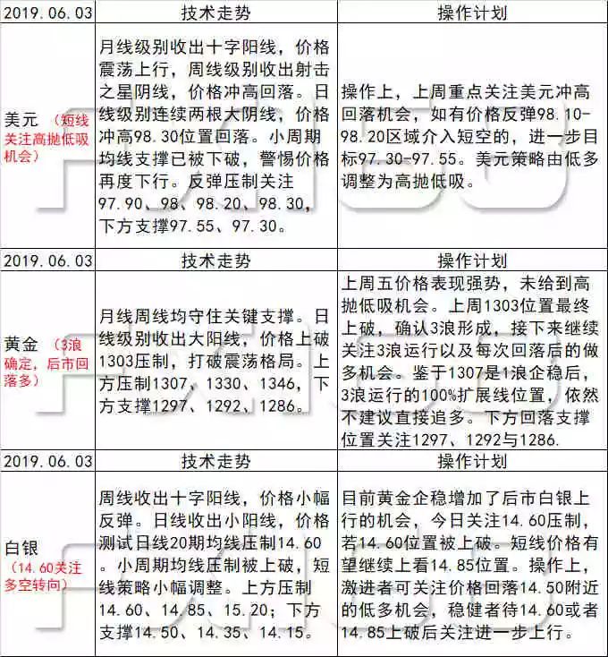 新澳天天开奖资料大全最新5,專家解析意見_AYP89.164计算机版