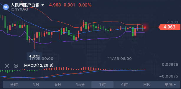 新澳今天最新资料晚上四不象,数据导向计划_XRA98.217珍藏版