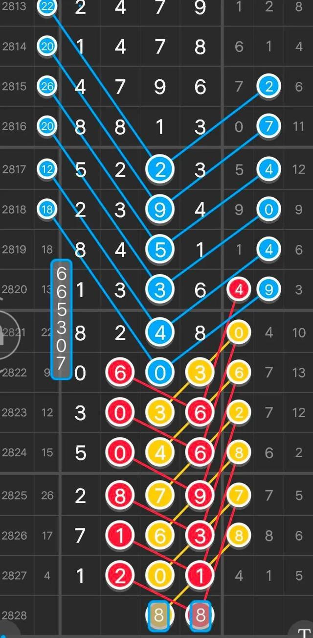 三中三必中一组澳门,安全设计解析说明法_JTO89.658体验式版本