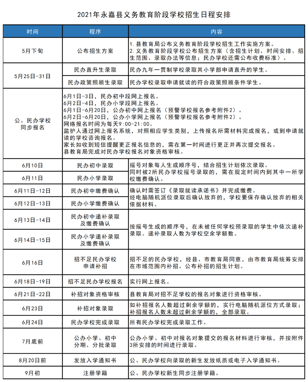 澳门三期内必中一期精选10码,快速解答方案实践_JSW98.214潮流版