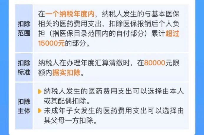 个税直播,个税直播，深入了解个人所得税的新变化