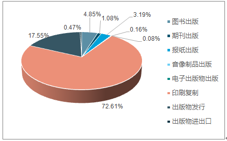 马到成功 第4页