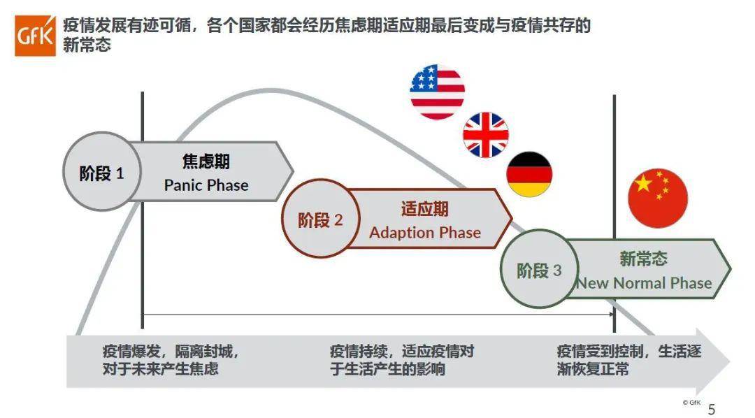 扬眉吐气 第4页