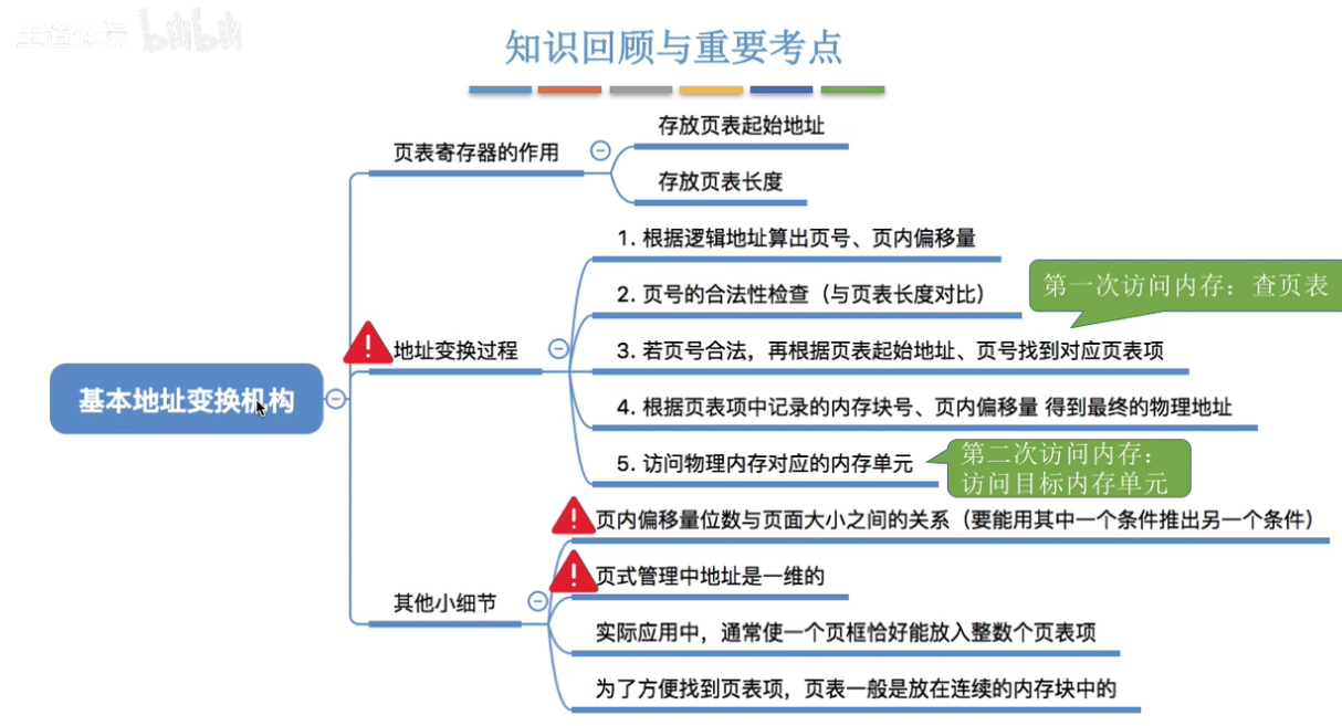 香港四六天天免费资料大一,执行机制评估_XAR54.995预测版