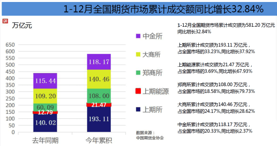 新澳历史开奖最新结果,数据分析计划_KZO51.666私人版