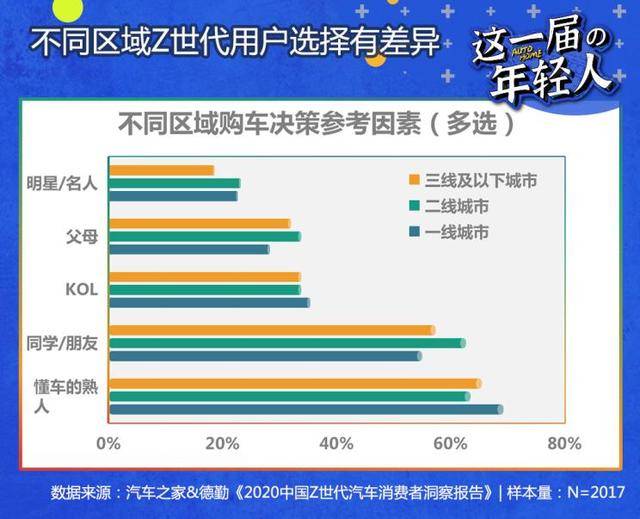 朱凯华 第4页