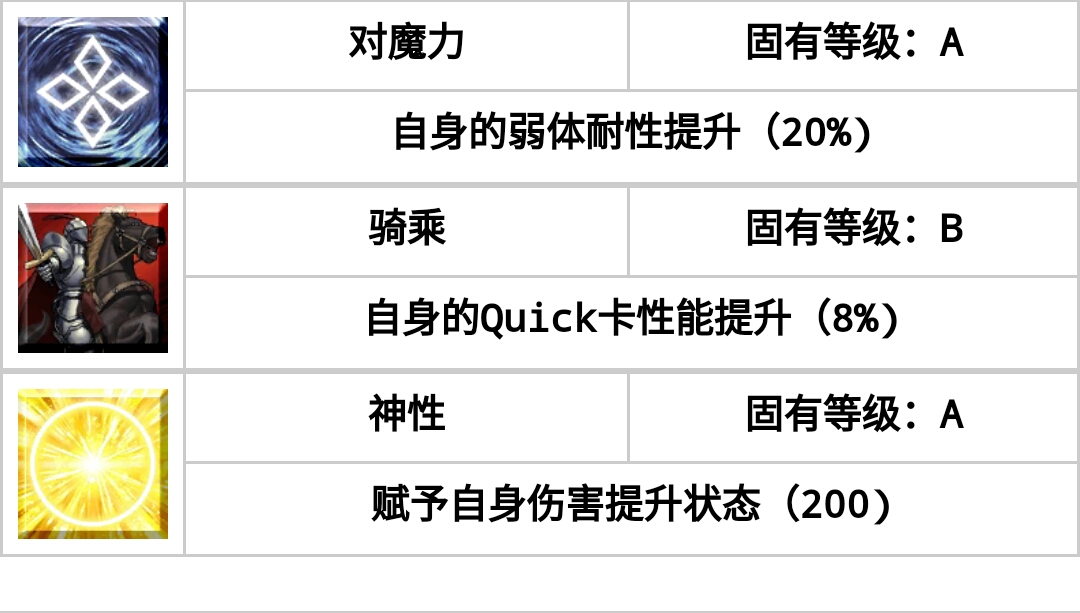 新澳门资料免费长期公开,2024,机制评估方案_XOG54.803感知版