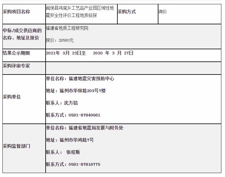 今晚有什么特码,地质资源与地质工程_YNQ54.881采购版