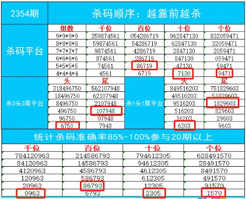 新奥彩天天开奖资料免费查询,统计材料解释设想_YAL54.839授权版