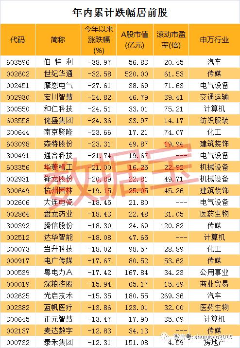 新奥门天天开奖资料大全,创新策略设计_DSR54.561艺术版