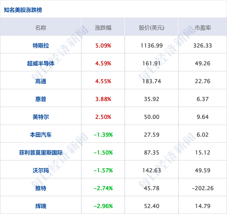 2024澳门特马今晚开奖138期,主成分分析法_IIB54.586世界版