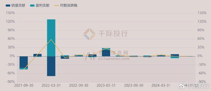 2024年全年资料,全面信息解释定义_IQA51.566硬核版