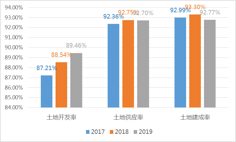 2048核基地土口,担保计划执行法策略_RWM54.770响应版